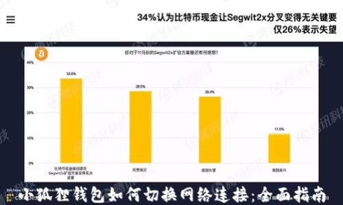 
小狐狸钱包如何切换网络连接：全面指南