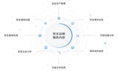 : 小狐狸钱包连接指南：一步步教你轻松连上