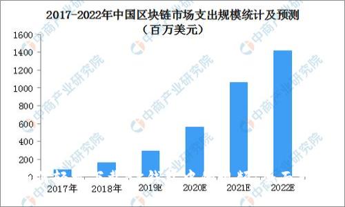 如何轻松下载BK钱包中的视频：全面指南
