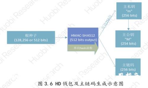 揭秘区块链常见钱包的种类与选用指南