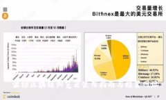  波场区块链浏览器使用指南与推荐网址