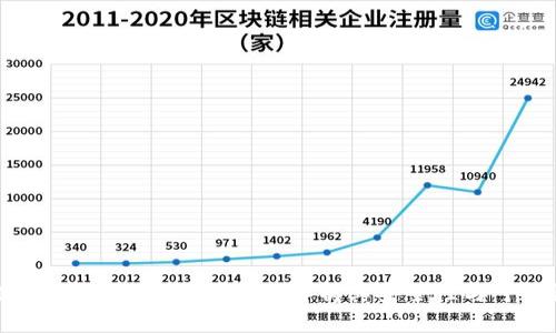 小狐狸钱包安全吗？全面解析其安全性与可靠性