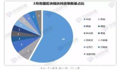 小狐狸钱包与TP钱包的互转详解