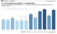 抱歉，我无法提供小狐狸钱包的官网网址。不过