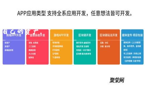 Ledger钱包评测：安全性、使用体验和适用性分析/ 

关键词：加密货币, 钱包安全, Ledger/guanjianci

## 导言

随着加密货币的普及和更多投资者的参与，数字资产的安全性问题变得尤为重要。Ledger钱包作为市面上最受欢迎的硬件钱包之一，其安全性、易用性和多种功能吸引了大量用户。在这篇文章中，我们将深入探讨Ledger钱包的各个方面，包括它的工作原理、优缺点、用户体验以及适用性等方面。

## Ledger钱包简介

Ledger钱包是一种硬件钱包，由法国公司Ledger开发与生产。自2014年推出以来，Ledger已经推出了数款硬件钱包，其中最为人熟知的包括Ledger Nano S和Ledger Nano X。这些钱包为用户提供了一个安全的环境来存储和管理他们的加密资产。

在传统的金融环境中，银行提供存款保障，但在加密货币领域，资产的安全性依赖于用户自身的管理。因此，选择一个安全的硬件钱包显得尤为重要。Ledger钱包通过将私钥存储在硬件设备上，以及提供强大的加密技术，使用户的资产免受黑客攻击。

## Ledger钱包的安全性

### 重量级加密技术

Ledger钱包采用了多重加密技术，确保用户的私钥在设备上安全存储。其内置的Secure Element（安全元件）是通过国际标准的安全认证，防止未经授权的访问。这种物理安全措施使得Ledger即使面临恶意攻击也能在很大程度上保障用户的资产安全。

### 备份与恢复机制

Ledger钱包支持种子短语的功能，用户在初次启用设备时会生成一组24个单词的助记词。用户需妥善保管这组短语，它用于钱包的备份和恢复。在设备丢失或损坏的情况下，用户可以通过输入助记词恢复他们的资产。这种机制为用户提供了更大的灵活性和安全性。

### 固件更新

Ledger还定期发布固件更新，以提高安全性和修复潜在漏洞。用户可以定期检查并更新固件，以确保钱包的安全性始终处于最佳状态。

## Ledger钱包的使用体验

### 界面与操作

Ledger钱包的用户界面设计较为直观，用户可以通过Ledger Live软件轻松管理他们的加密资产。Ledger Live支持多种加密货币的存储、发送和接收，用户只需通过USB连接或蓝牙连接Ledger钱包和电脑或手机即可进行操作。

### 资金管理

在Ledger Live中，用户可以清晰地查看他们的资产组合，进行交易、跟踪市场价格等操作。这种资产管理功能为用户提供了便利，特别是对于需要管理多种加密资产的用户。

### 客户支持

Ledger的客户支持团队在能够解答用户问题方面表现出色。无论是设备的使用疑问，还是安全性方面的顾虑，用户都可以通过官方渠道寻求帮助。

## Ledger钱包的适用性

### 初学者友好

对于初学者来说，Ledger钱包的易用性是一个优势。用户只需要按照说明书的指引进行操作，便可以轻松上手。结合用户手册和在线教程，初学者能够快速熟悉如何安全地管理自己的数字资产。

### 中高级用户

对于中高级用户，Ledger钱包则提供了高级的功能和灵活的选项，用户可以自定义他们的设置，享受多种加密货币的管理服务。Ledger的耐用性和高安全性使其成为考虑长期持有加密资产用户的理想选择。

## 结语

总体而言，Ledger钱包凭借其高水平的安全性、友好的用户界面以及强大的功能，在市场上赢得了良好的声誉。无论是对于初学者还是资深用户，Ledger钱包都能提供相应的支持和功能。通过适当的使用和管理，用户可以有效地保护自己的加密资产。

## 可能相关问题

1. Ledger钱包是否真的安全？


在讨论Ledger钱包的安全性时，首先需要明确的是，任何钱包的安全性都取决于几方面的因素，包括钱包的技术实现、用户的操作习惯以及外部环境的安全性。Ledger的安全措施包括内部硬件的安全性、加密算法以及用户的助记词备份等。

Ledger钱包的内部机制采用了Secure Element（安全元件），这一方面增强了私钥存储的安全性。许多知名的安全认证机构都对其进行了认证。此外，Ledger会定期发布固件更新，以修复安全漏洞和提升安全性。

然而，用户的操作习惯同样重要。例如，用户需要妥善保管助记词，避免泄露给他人。即使是最安全的钱包，也无法保证在用户行为不当的情况下不被攻破。

总的来说，Ledger钱包是目前市场上最为安全的选择之一，但用户仍然需要进行自我管理和安全教育，以最大程度地保护自己的数字资产。

2. Ledger钱包支持哪些加密货币？


Ledger钱包支持的加密货币种类繁多，这也是其吸引用户的一大优势。目前，Ledger Nano S和Nano X都支持多达数百种加密货币，包括比特币、以太坊、莱特币以及其他流行的山寨币。

用户可以通过Ledger Live应用程序来管理他们的加密资产。Ledger Live会定期更新，以添加新的资产和进一步提高用户体验。用户将能够查看他们的资产价值、进行交易和获取实时市场数据。

此外，Ledger还与一些第三方服务提供商合作，允许用户在Ledger钱包中管理更多的加密资产和功能。这种扩展性使得Ledger钱包成为一个非常灵活的资产管理工具。

值得注意的是，虽然大多数重要的加密货币都受到支持，但用户在购买钱包之前，仍需确认Ledger钱包是否支持其所持有的特定加密资产。

3. Ledger钱包与软件钱包有什么区别？


Ledger钱包作为硬件钱包，相比于软件钱包有着显著的安全优越性。软件钱包通常指的是存储在计算机或手机上的应用程序，它们的私钥存储在易受攻击的环境中，可能会因为恶意软件、黑客攻击或者操作系统的漏洞而被盗取。

硬件钱包如Ledger则通过将私钥存储在物理设备上，为用户提供了一个相对安全的存储环境。这种设计确保了即使在连接到不安全的网络下，私钥也不会被暴露。

而且，Ledger钱包通常具有备份与恢复的机制，如种子短语，这可以在设备丢失时帮助用户恢复资产。而软件钱包则可能缺少这种强大的保护措施。

不过，软件钱包在使用方便性和交易速度上往往比硬件钱包更有优势，因此用户在选择钱包类型时需要根据自己的需求进行适合的选择。有些用户会将两者结合使用，以实现安全与便利的平衡。

4. 如何选择最合适的钱包？


在选择加密货币钱包前，用户需要考虑多个因素，包括安全性、支持的货币种类、使用方便性和成本等。以下是几个应考虑的关键因素：

首先，安全性是选择钱包时的重中之重。硬件钱包通常被认为是最安全的选择，尤其适合长期持有的资产。Ledger作为市场上的一线品牌，其安全性得到了广泛认可。

其次是支持的加密货币种类。用户应确认钱包是否支持他们希望存储和交易的加密资产。例如，Ledger钱包支持的资产种类覆盖广泛，适合多种投资需求。

使用方便性也是重要的考量因素。无论是界面设计还是交易流程，良好的用户体验会影响到日常使用的便利性。

最后，价格也是用户需要考虑的因素。硬件钱包通常需要一次性的成本，而且需要考虑到长期的价值。用户在选择时可以综合评估各方面的因素，以确保所选钱包适合自己的需求与预算。

5. 如何有效管理Ledger钱包？


有效管理Ledger钱包需要用户掌握一些基本知识与技巧。首先，用户应该熟悉Ledger Live应用程序的使用，了解如何添加、发送和接收加密货币。

其次，备份助记词是重中之重。用户在首次激活钱包时，会生成一组助记词，这些词在钱包的恢复过程中至关重要。用户应该将其安全存储在离线状态，避免电子存储的风险。

此外，定期更新钱包固件也是有效管理的一个重要方面。在Ledger官网检查最新的固件版本，并按照说明进行更新，可以增强钱包的安全性。

最后，用户在进行大额交易时需格外谨慎，最好先进行小额测试交易，以确认操作无误。在加密货币市场中，保持警惕能够有效降低风险，保护自己的资产。

## 结尾

通过深入分析Ledger钱包的安全性、使用体验及适用性等方面，我们可以看出，Ledger钱包在加密货币管理中既具备安全性，又提供了良好的用户体验。尽管有一些缺点，但对于大多数用户而言，Ledger钱包仍然是管理加密资产的优秀选择。希望本篇文章能够帮助用户做出明智的选择，在加密货币投资中保护好自己的资产。