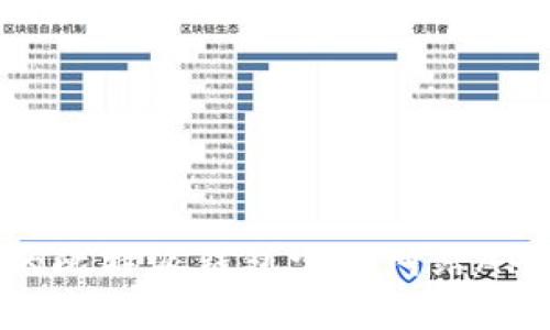 安全可靠的比特派钱包官方网站APP下载指南