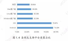 最新熊猫币报价及市场分析