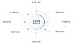 小狐狸钱包导入钱包地址信息的详细指南
