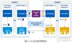 全面解析：小狐狸钱包使用视频教程完整版