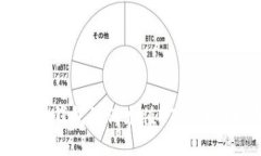 小狐狸钱包如何充值ETH：详细指南