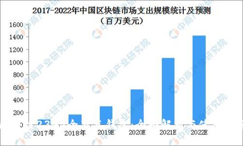 区块链2345全节点钱包：全面解析与使用指南