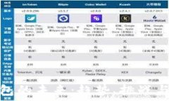  区块链钱包的未来：趋势、挑战与机遇探讨