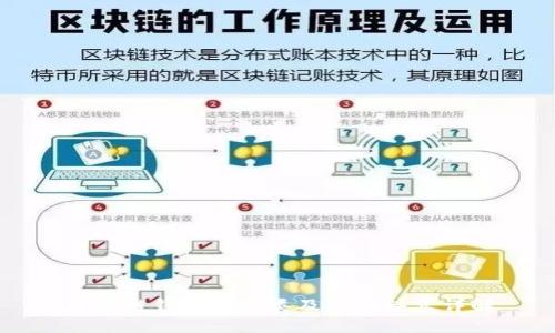 区块链钱包的分类及其优缺点详解