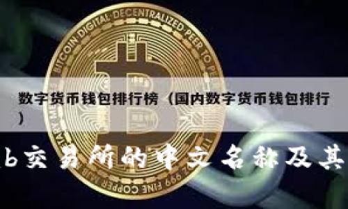 Bitthumb交易所的中文名称及其背景解析