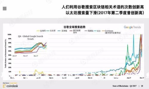 聪明投资：如何利用小狐狸钱包进行USDT理财