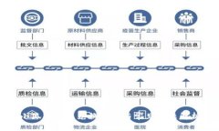 小狐狸钱包兑换技巧与常见问题解析
