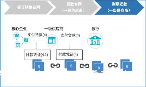 : 加密货币安全存储入门：你需要了解多少种钱包？