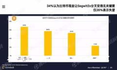硬件钱包选购指南：在哪里购买最划算？