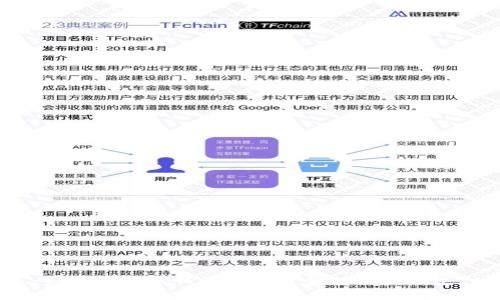 : 如何将数字钱包中的资金转入微信支付