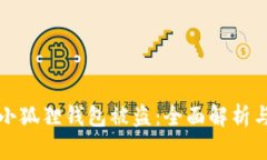 如何应对小狐狸钱包被盗：全面解析与解决方案