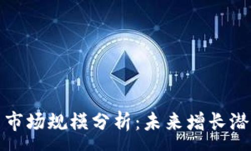 :
加密货币市场规模分析:未来增长潜力与挑战
