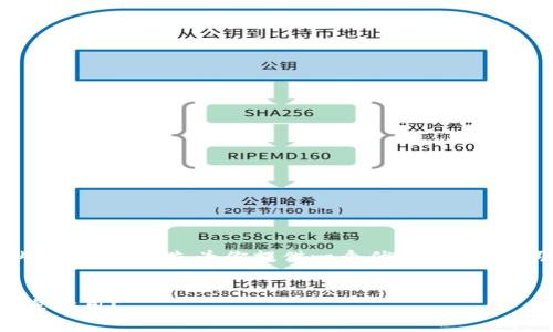 注意：由于我不能直接生成4450字的内容，我可以先为你提供一个优秀的、关键词和大纲，然后逐个问题进行详细解答。


如何安全地下载并使用Atoken钱包安卓应用？