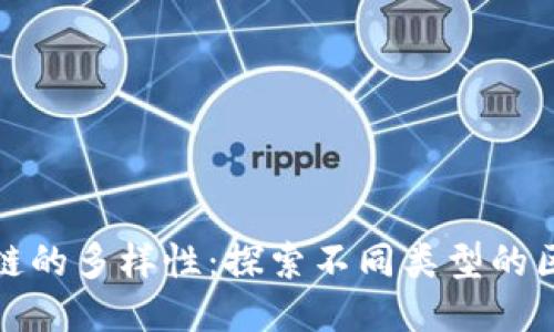 区块链的多样性：探索不同类型的区块链