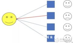 : 如何将数字货币从钱包提取到交易所：完整指南