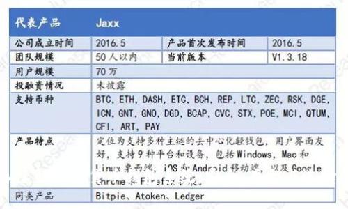深入了解加密货币钱包系统：安全、类型与选择指南