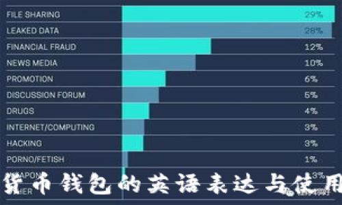   
加密货币钱包的英语表达与使用指南