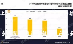 思考一个能解决用户问题的优秀，放进