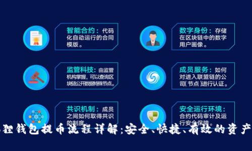 小狐狸钱包提币流程详解：安全、快捷、有效的资产管理