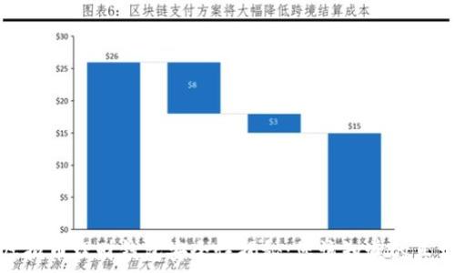   
虚拟币理财钱包安全性揭秘：您该知道的真相