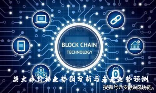  柴犬币价格走势图分析与未来走势预测