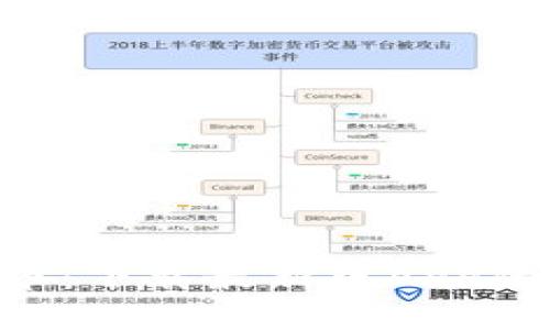 掌握ICE币：下载最新版APP的全面指南