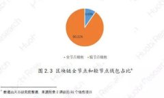 小狐狸钱包闪退常见问题与解决方案