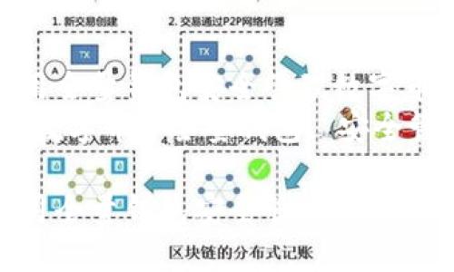 如何使用全量钱包安全管理数字币资产  
关键词：数字币, 全量钱包, 安全管理  

如何使用全量钱包安全管理数字币资产