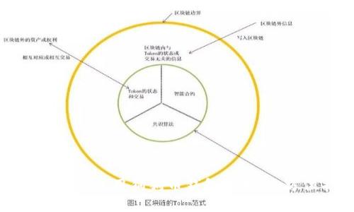 如何选择和使用狗狗币钱包应用：全方位指南