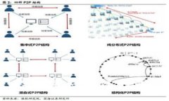 区块链个股龙头：投资者应关注的关键公司与市