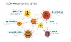区块链挖矿十大排名解析：如何选择最佳挖矿平