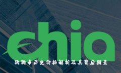 狗狗币历史价格解析及其背后因素