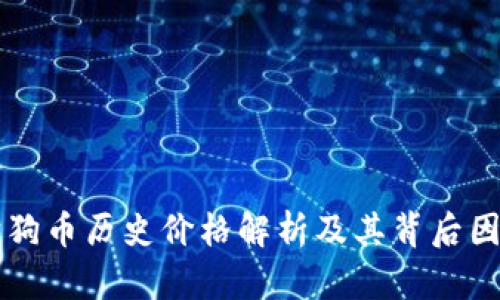 狗狗币历史价格解析及其背后因素