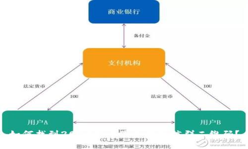 如何找到2021年币圈交流微信群二维码？
