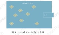获取小狐狸钱包APP官方正版的方法与推荐
