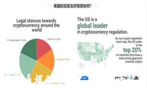 
虚拟币爆仓的含义及其影响解析