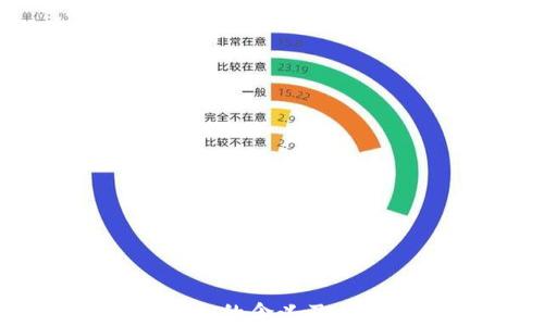 
虚拟币爆仓的含义及其影响解析