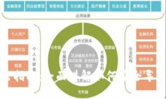 小狐狸钱包私钥导出指南：全面讲解如何安全导