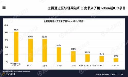 如何有效应对比特币加密钱包伪造问题
