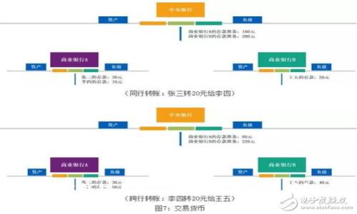 观察钱包与冷钱包地址的区别详解