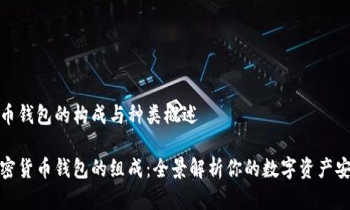 加密货币钱包的构成与种类概述

揭秘加密货币钱包的组成：全景解析你的数字资产安全屏障